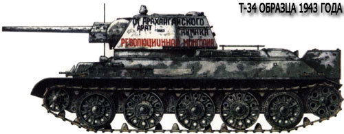 Танк Т-34 образца 1943 года Танк Т-34